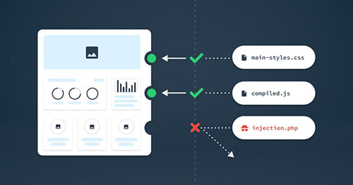 How to Implement HTTP Security Headers to Protect Your Website