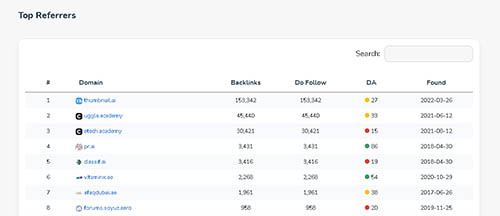 Backlink Checker Tool - 1
