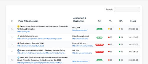 Backlink Checker Tool