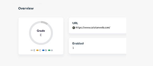HTTP Security Headers Checker