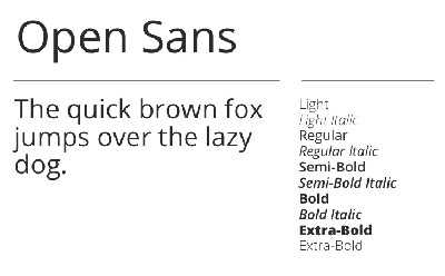 The 12 Best Google Fonts for Your Website - Open Sans